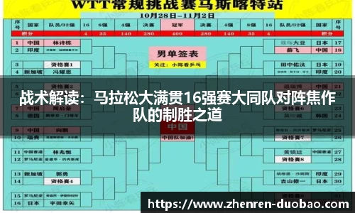 战术解读：马拉松大满贯16强赛大同队对阵焦作队的制胜之道